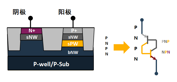 電子產(chǎn)品世界的技術(shù)開發(fā) 創(chuàng)新驅(qū)動與未來展望