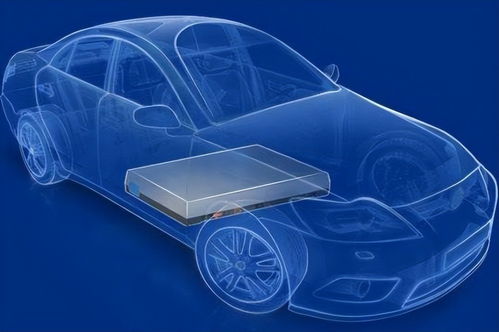 新能源風(fēng)口已至 7只動力電池潛力股深度解析，電子產(chǎn)品技術(shù)開發(fā)新機(jī)遇